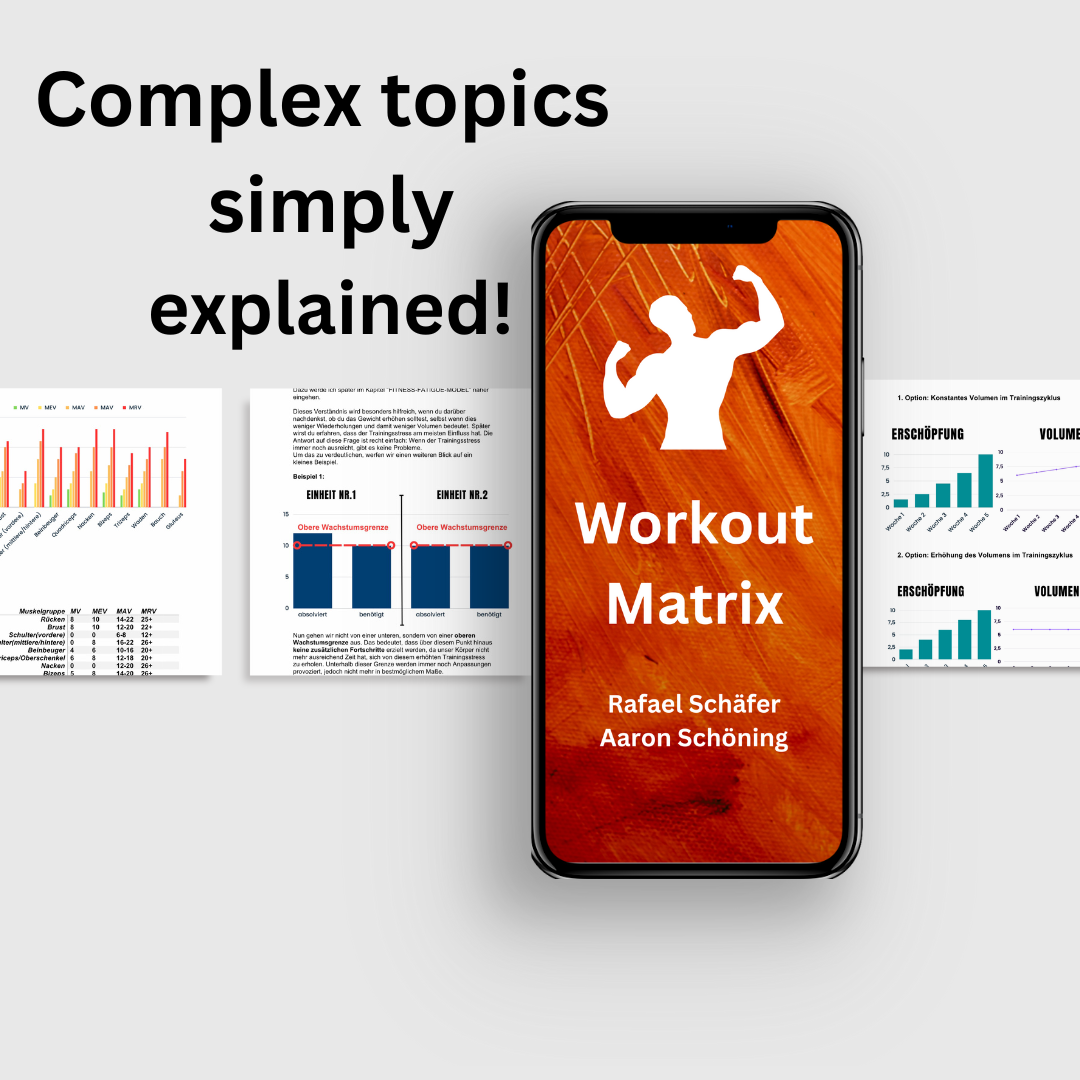 Trainingsmatrix