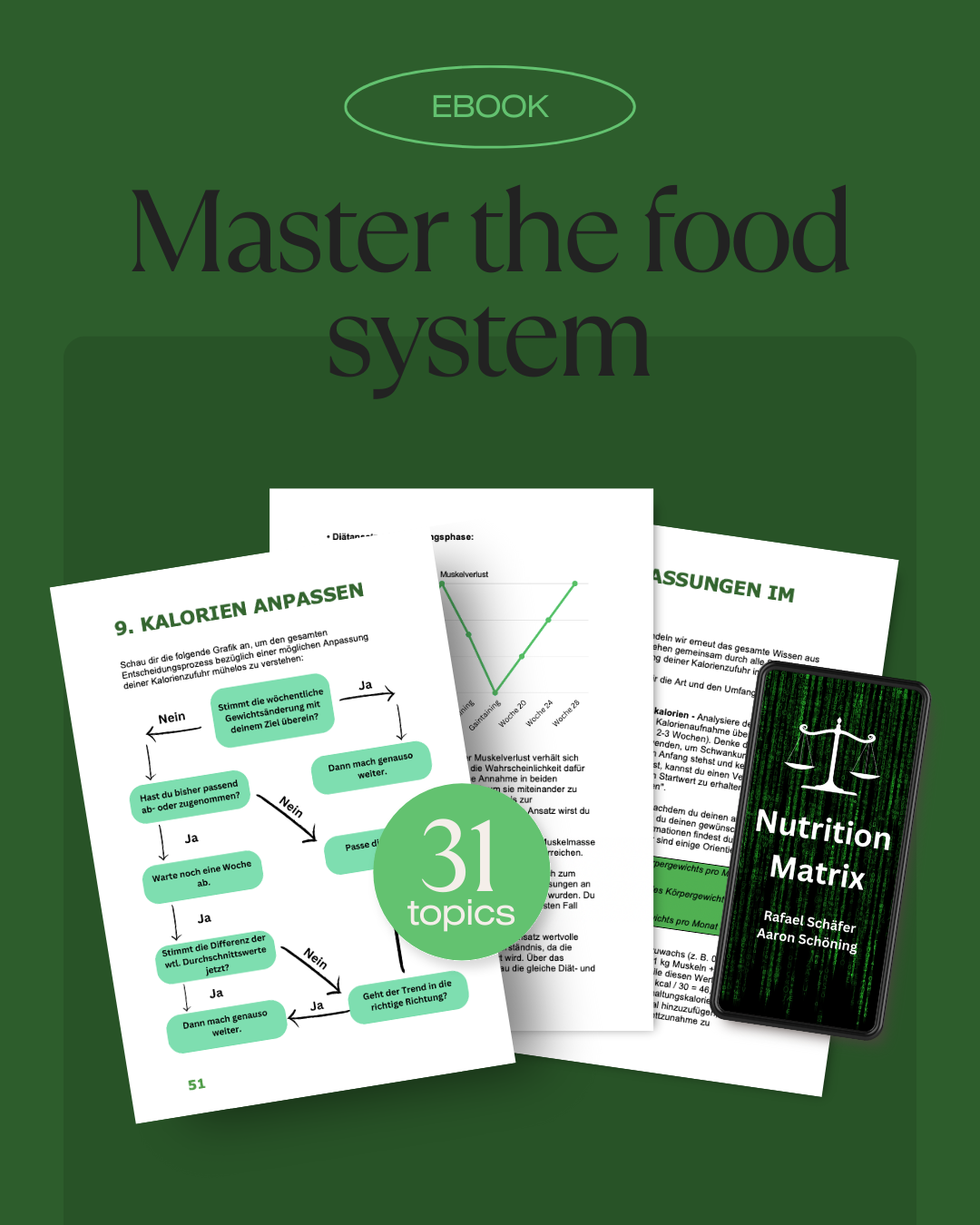 Nutrition Matrix